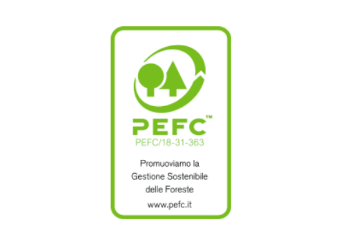 PEPFC PEPFC